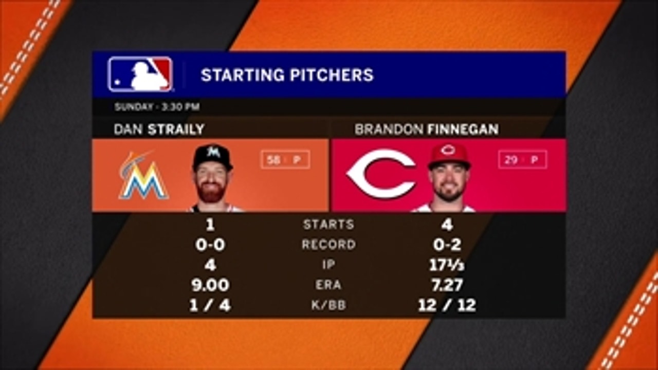 Dan Straily and the Marlins aim to take series vs. Reds
