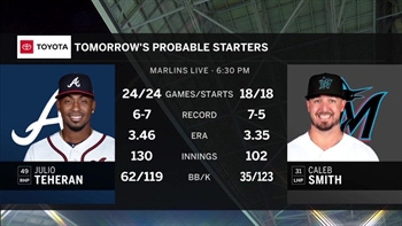 Caleb Smith starts as Marlins continue series vs. Braves