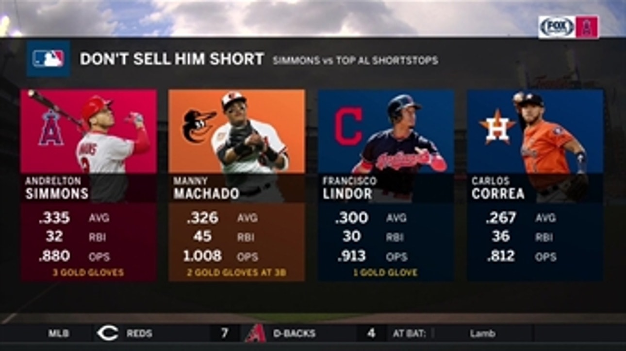 Make the case: Andrelton Simmons should be an All-Star
