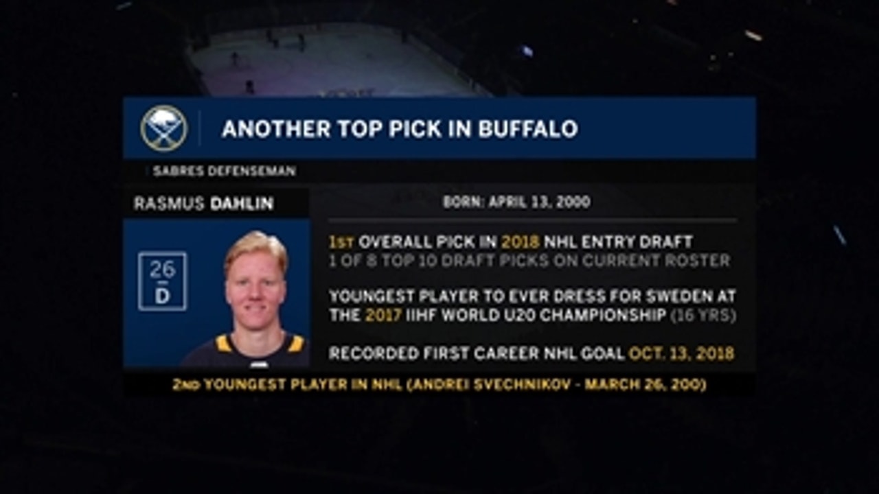 18-year-old Rasmus Dahlin was born before Patrick and Jarret's pro careers started