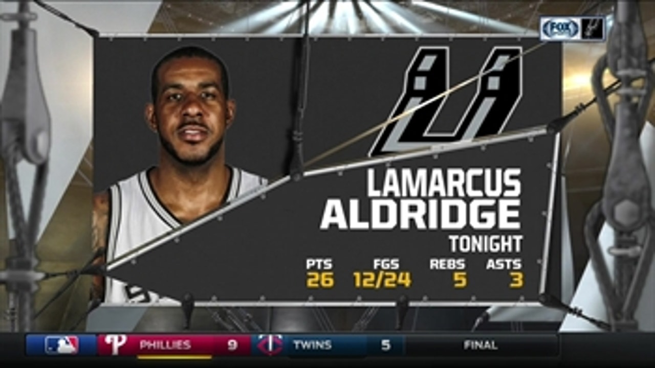 LaMarcus Aldridge focused in win over Timberwolves