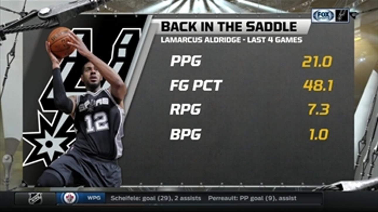 Spurs Live: Aldridge back in the saddle