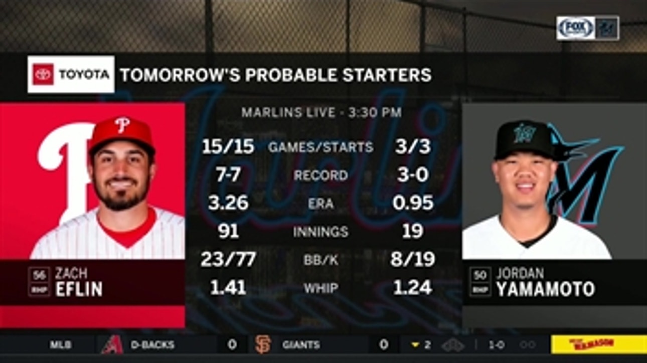 Jordan Yamamoto makes his 4th start in Game 2 against Phillies