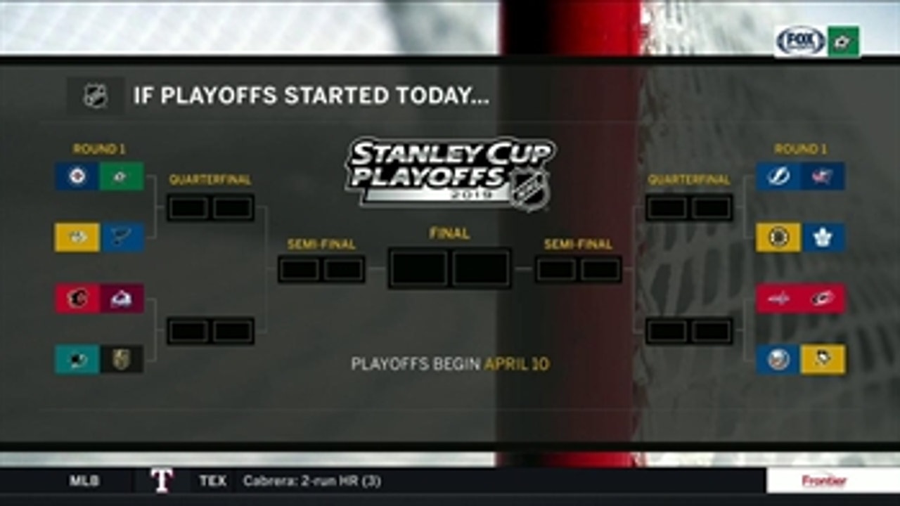 If the Playoffs Started Today... ' Stars Live
