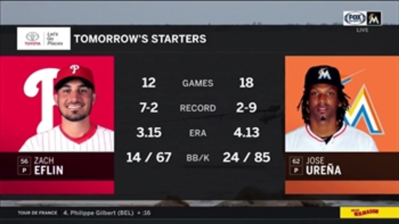 Jose Urena gets the start as Marlins close out vs. Phillies