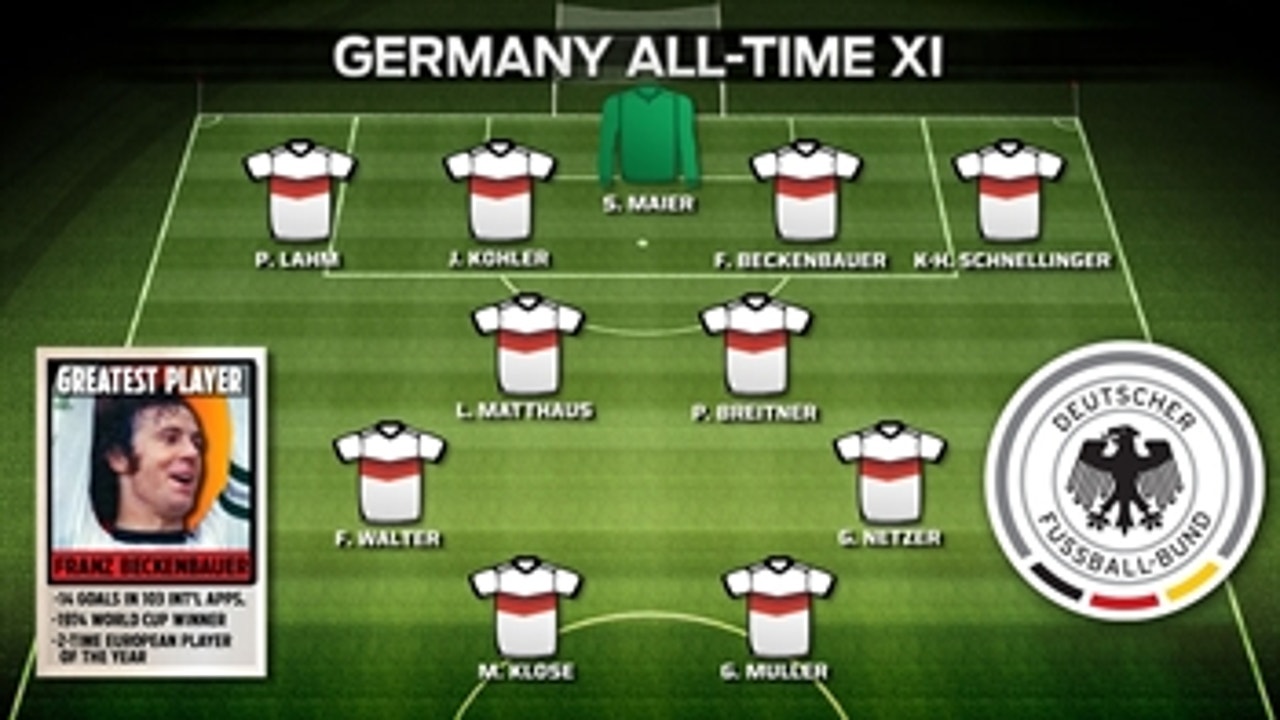 All-Time Best XI: Germany