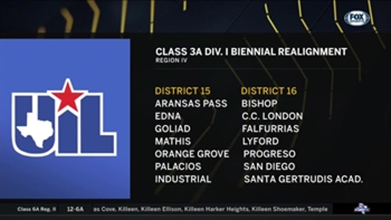 UIL Realignment 3A Division II ' High School Spotlight Realignment Day