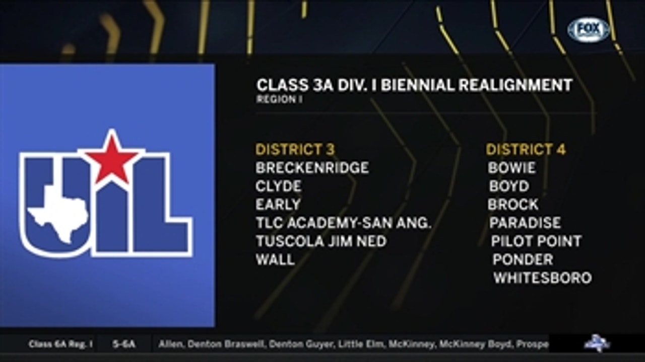 UIL Realignment 3A Division I ' High School Spotlight Realignment Day