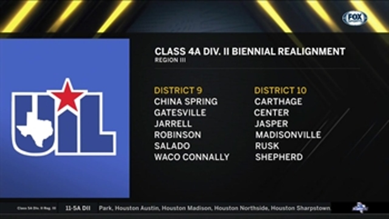 UIL Realignment 4A Division II ' High School Spotlight Realignment Day