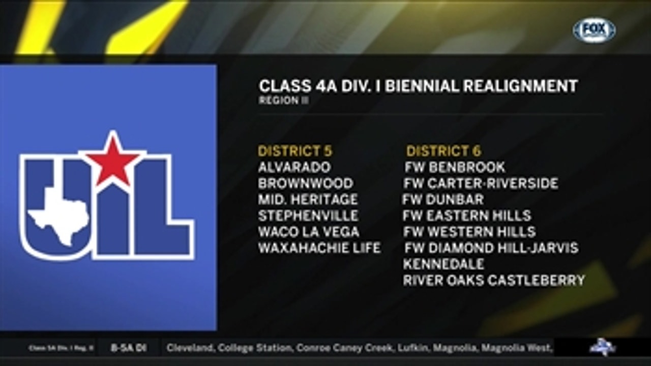 UIL Realignment 4A Division I ' High School Spotlight Realignment Day