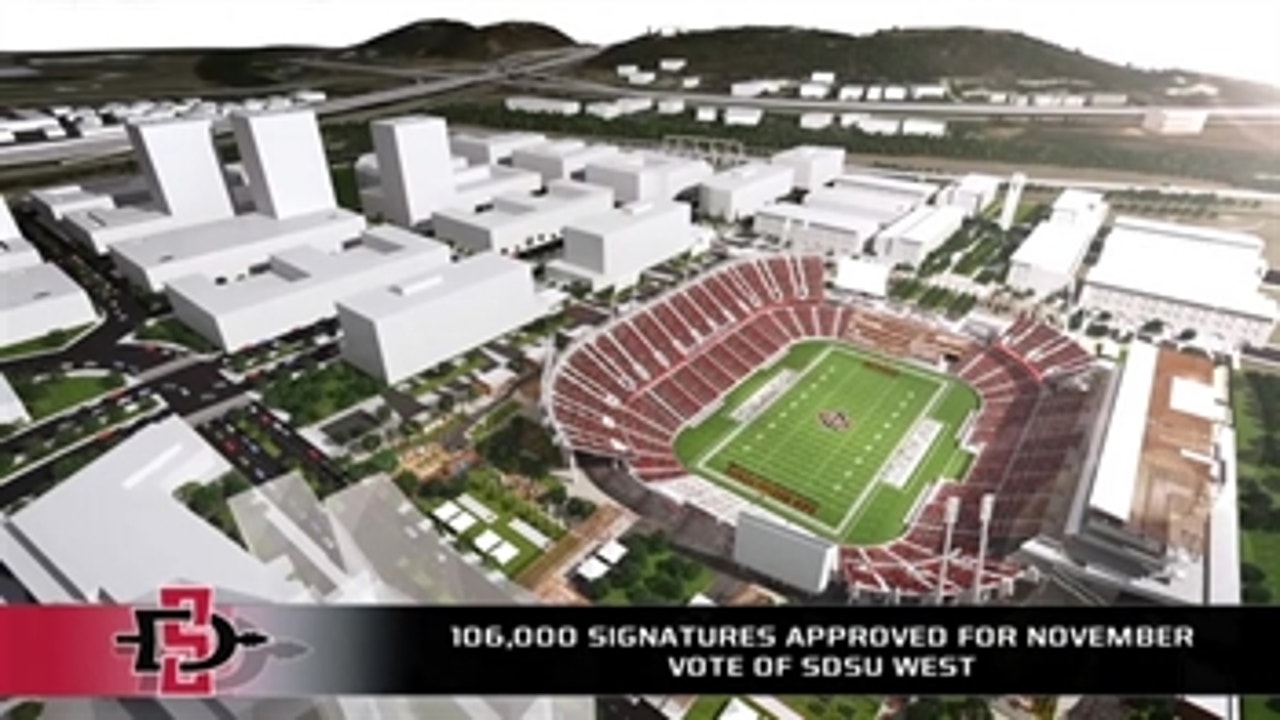 The latest on the SDSU vs Soccer City push in San Diego