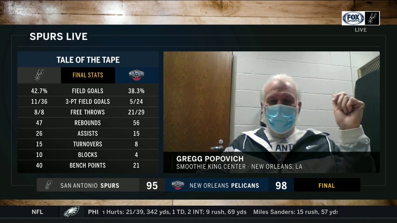 Gregg Popovich on the Spurs loss againat the Pelicans