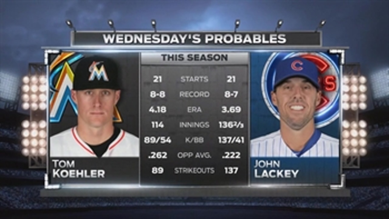 Tom Koehler looks to stem the tide for Marlins in finale