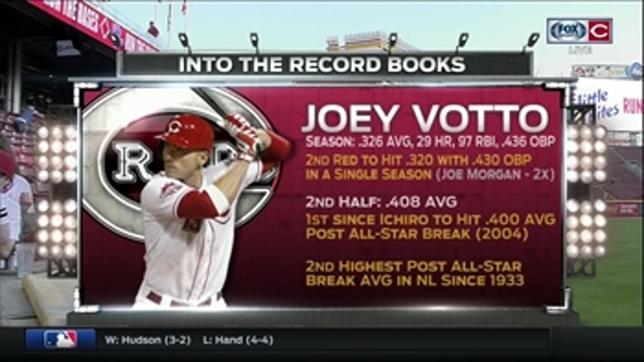 Chris Welsh on Joey Votto's second half: 'Best of anyone I've ever seen'