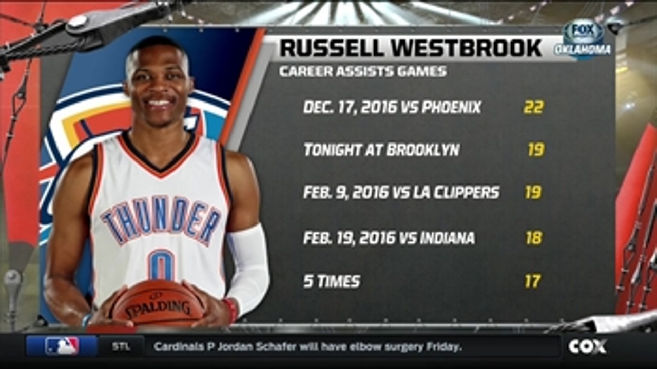 Thunder Live: Career assists for Westbrook
