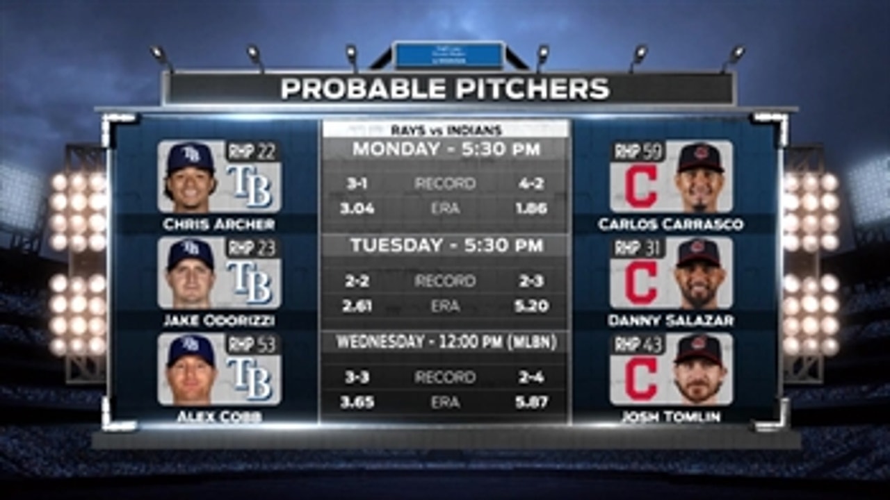 Rays set to open three-game series against Indians