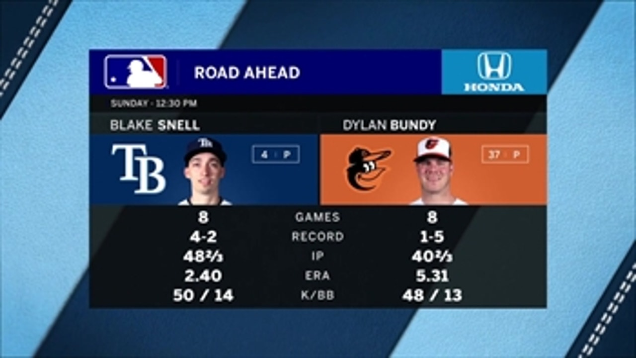 Rays turn to Blake Snell to close out against Orioles