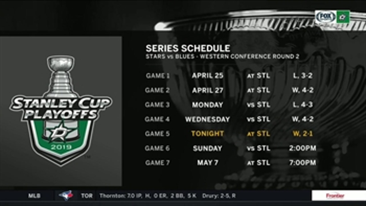 Stars Get Ready for Game 6 at Home ' Stars Live