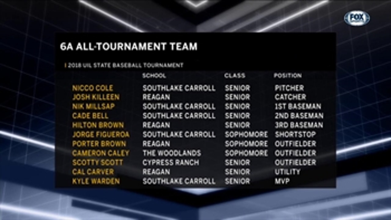 6A Baseball All-Tournament Team ' UIL Championship Spotlight