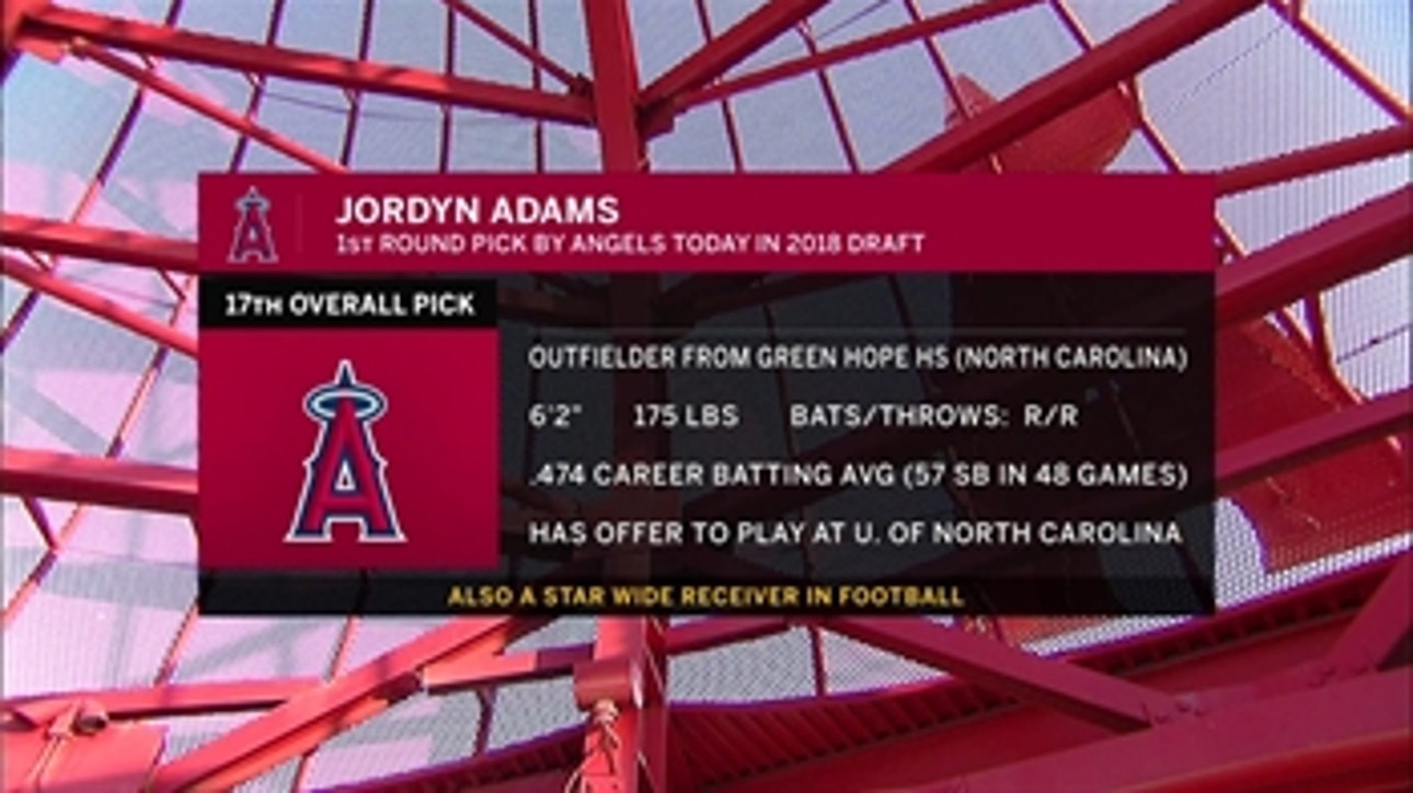 Angels take Jordyn Adams from Green Hope HS in first round of MLB Draft