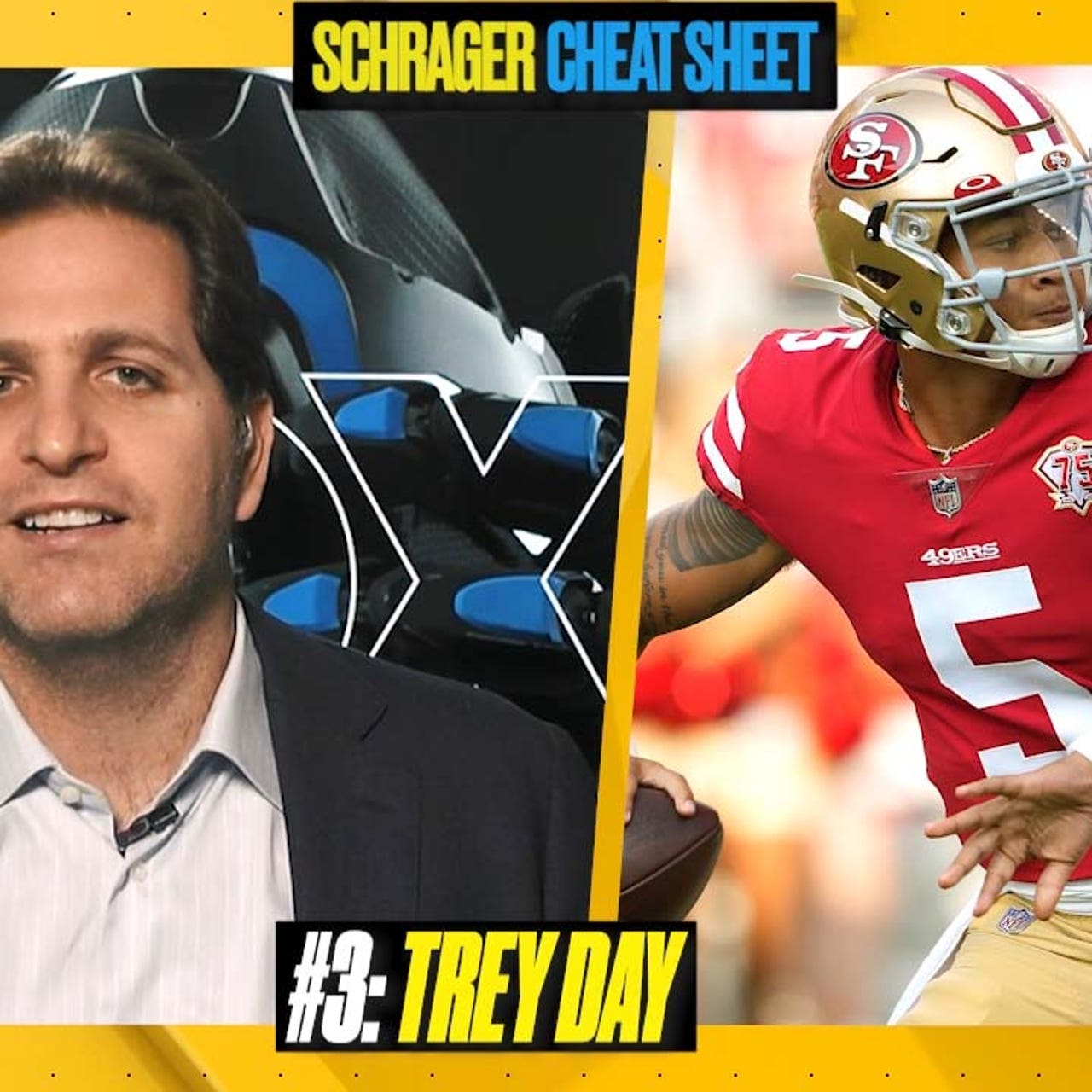 Is Trey Lance the 49ers' X-Factor? Vrabel for Coach of the ...