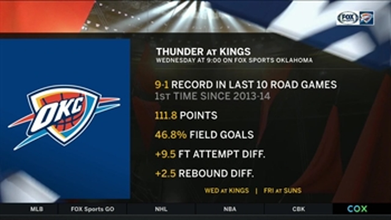 LOOK AHEAD: Thunder at Kings ' Thunder Live