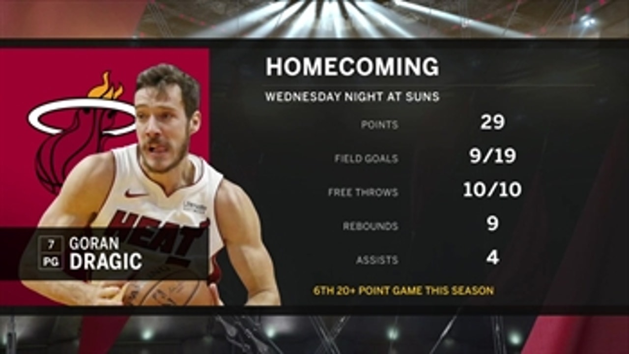 Heat at their best when Goran Dragic setting the pace