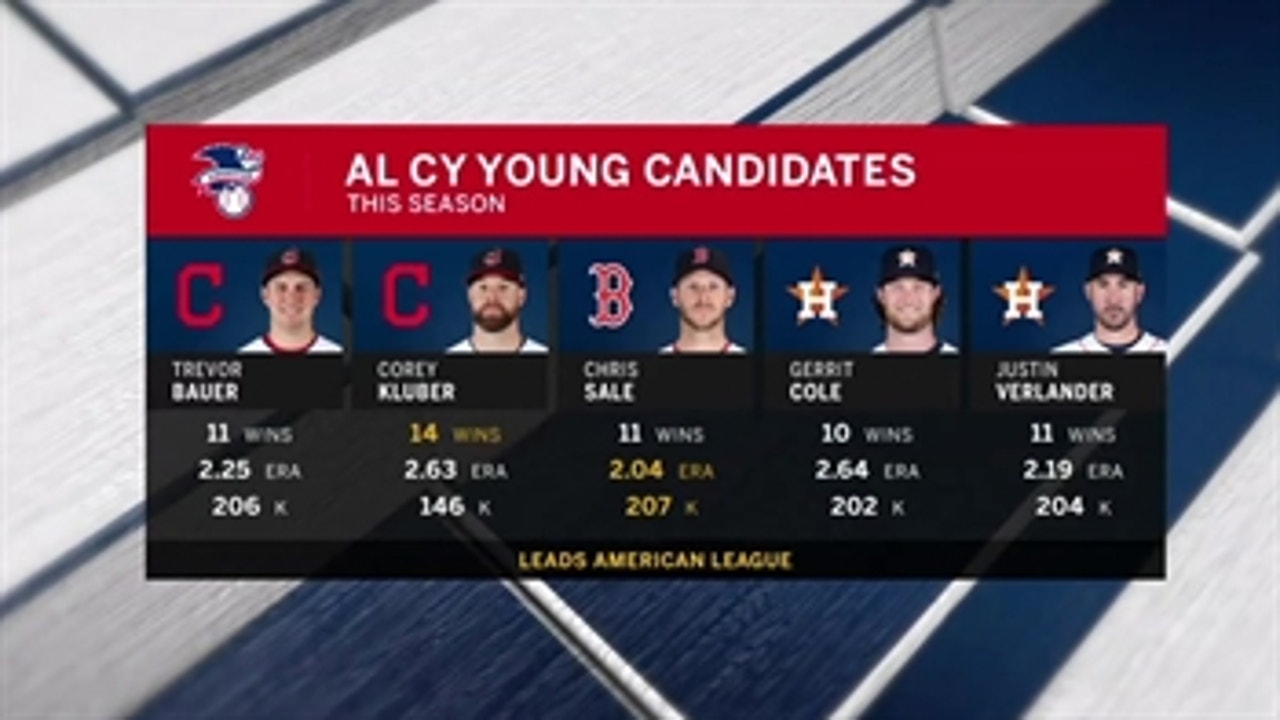 Who is the favorite to win AL Cy Young?