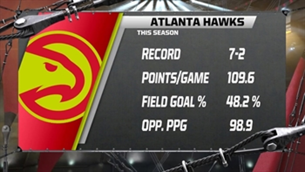 Heat host Hawks looking to snap out of 5-game skid