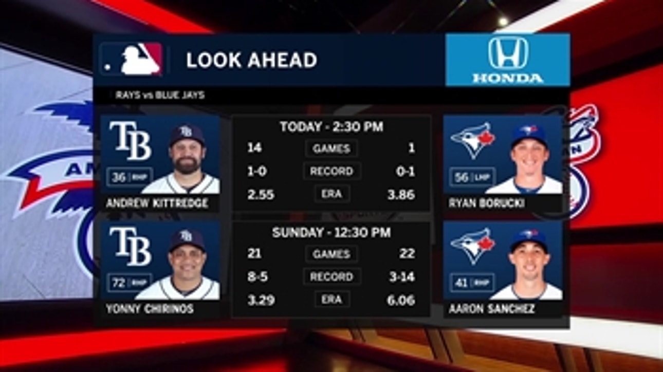 Andrew Kittredge, Rays look to take series in Game 2 against Blue Jays