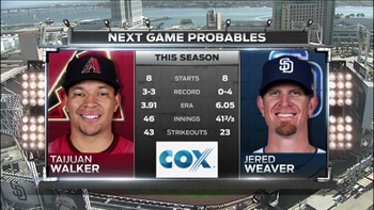 Padres vs D-Backs Preview: Weaver and and Walker take the mound in Game 1