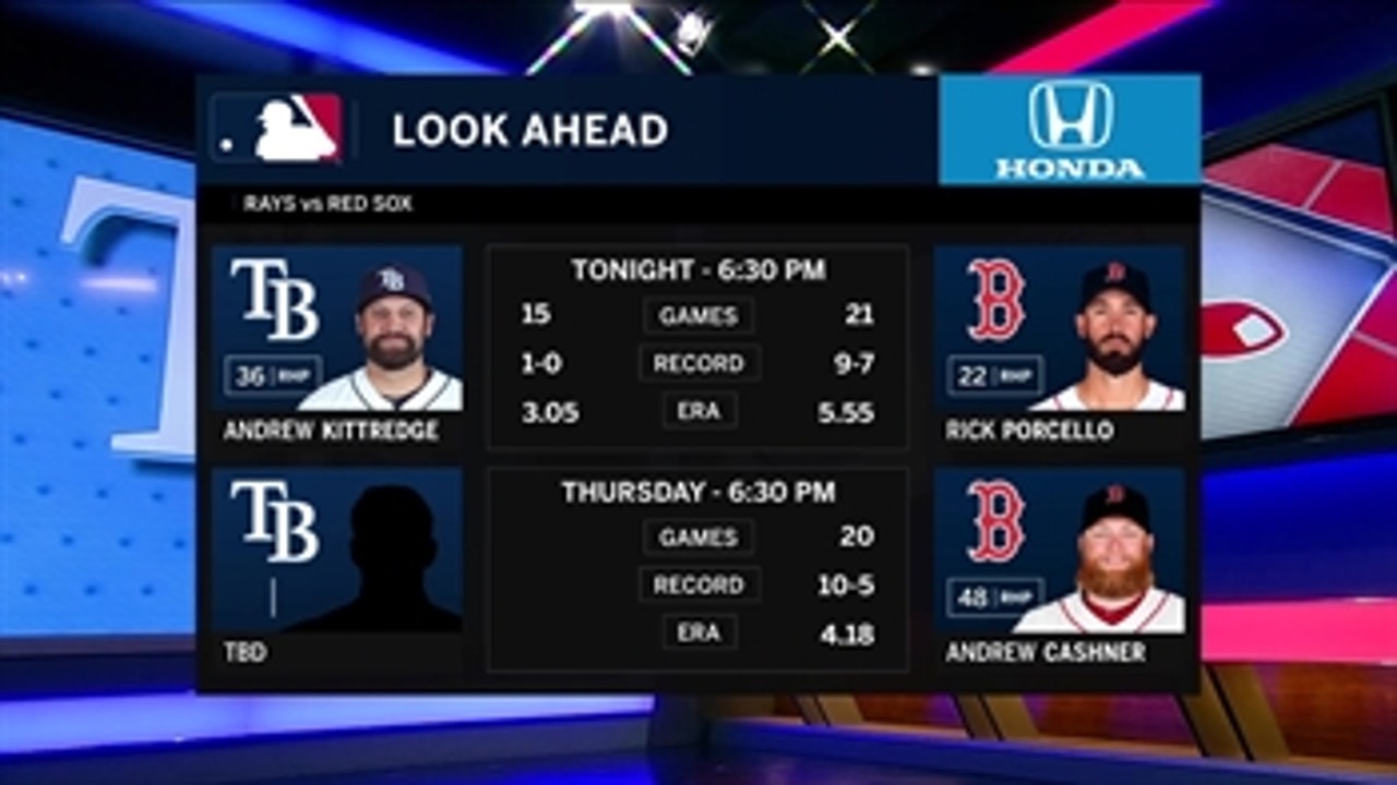 Andrew Kittredge opens as Rays aim for series win in Boston