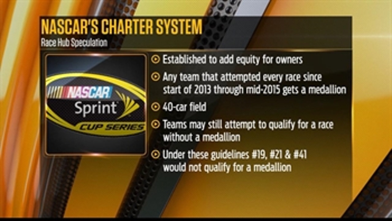 NASCAR Considering A Charter System
