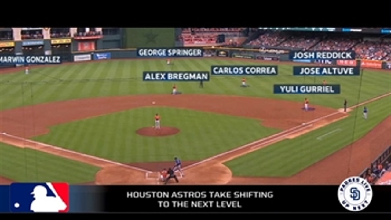 The Astros took the shift to the next level against Joey Gallo