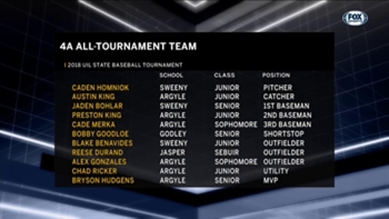 4A Baseball All-Tournament Team ' UIL Championship Spotlight
