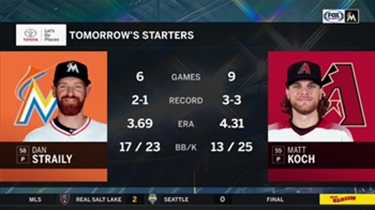 Marlins try to pull out of funk with Dan Straily on the mound