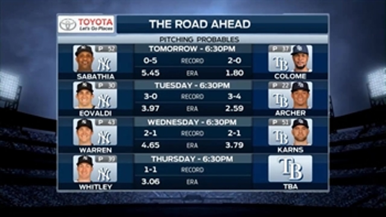 Rays welcome Yankees for 4-game set