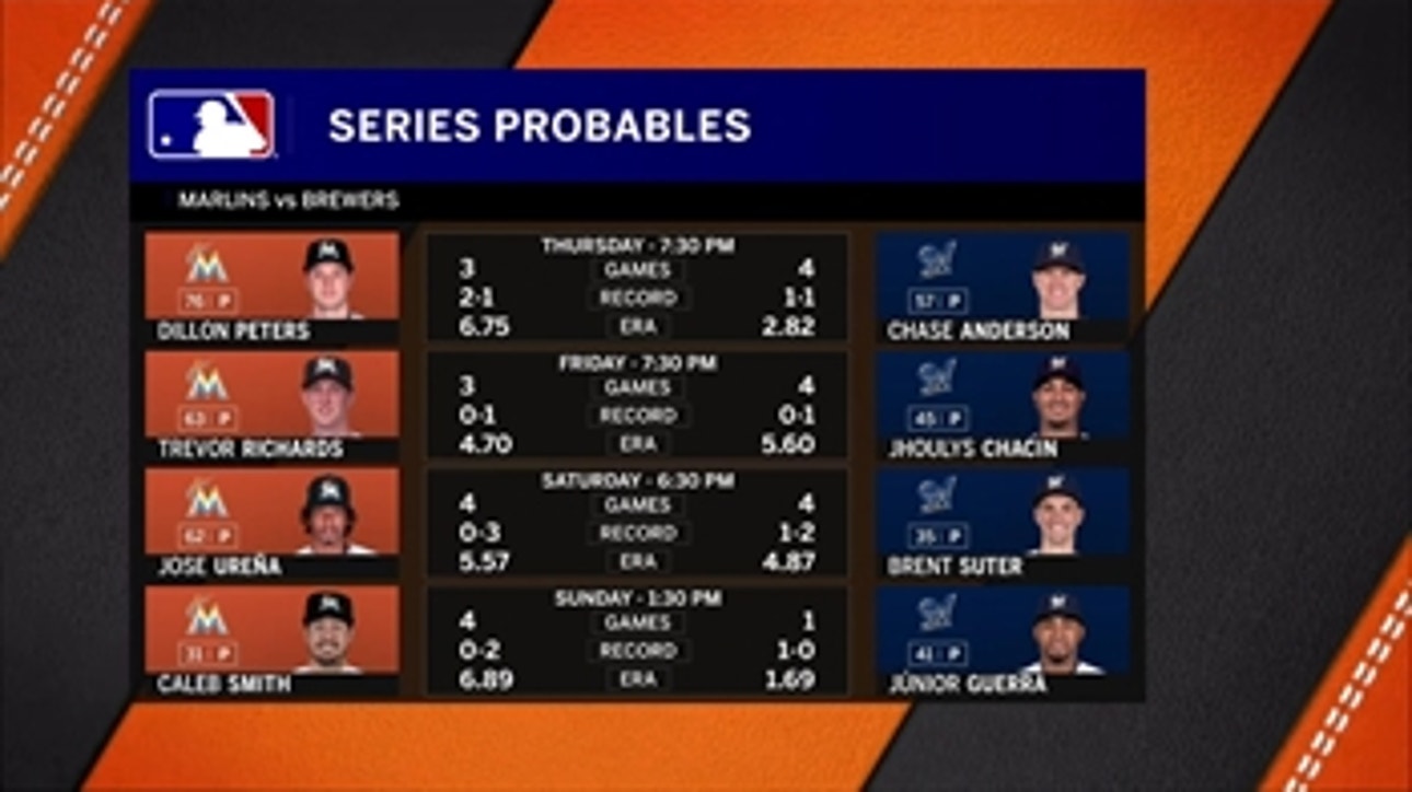 Marlins gear up for 4-game set against Brewers.