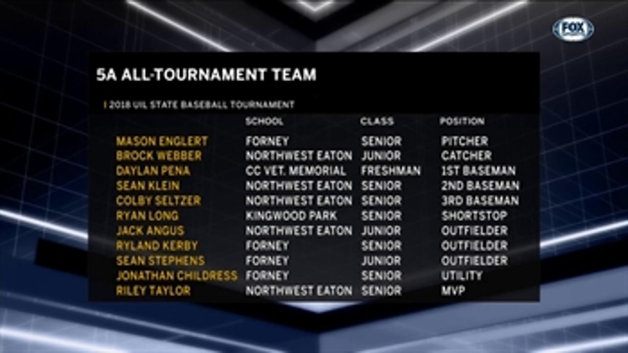 5A Baseball All-Tournament Team ' UIL Championship Spotlight