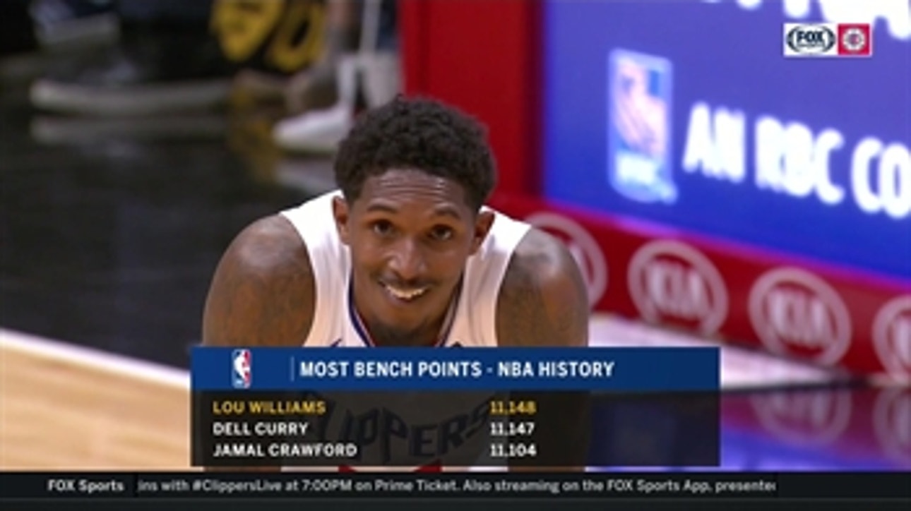 MUST-SEE: Lou Williams becomes NBA's all-time leading scorer off the bench