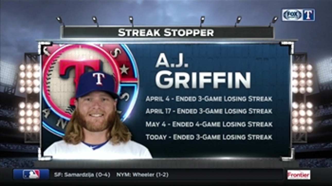 Rangers Live: AJ Griffin 'The Streak Stopper'