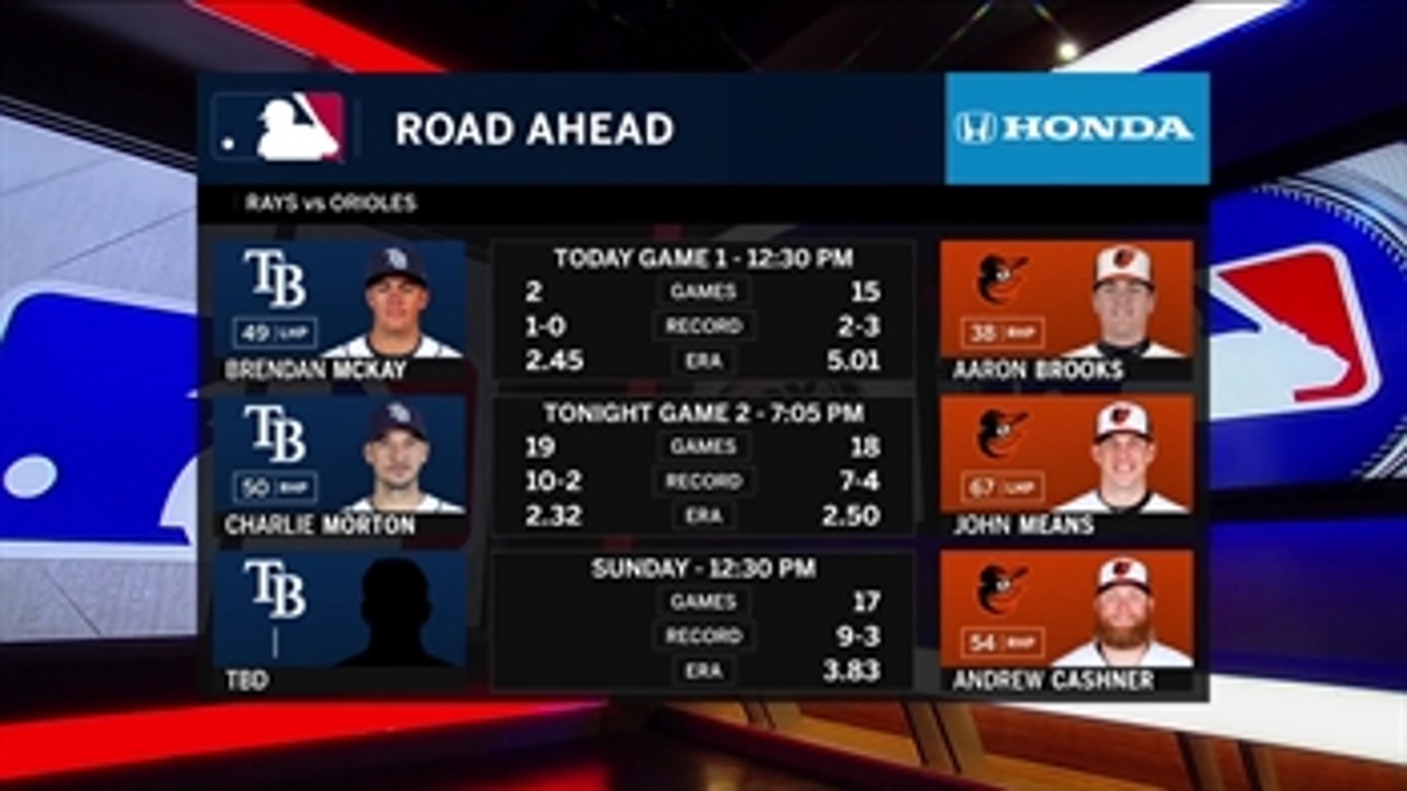 Brendan McKay, Charlie Morton go back-to-back in Rays' doubleheader with Orioles