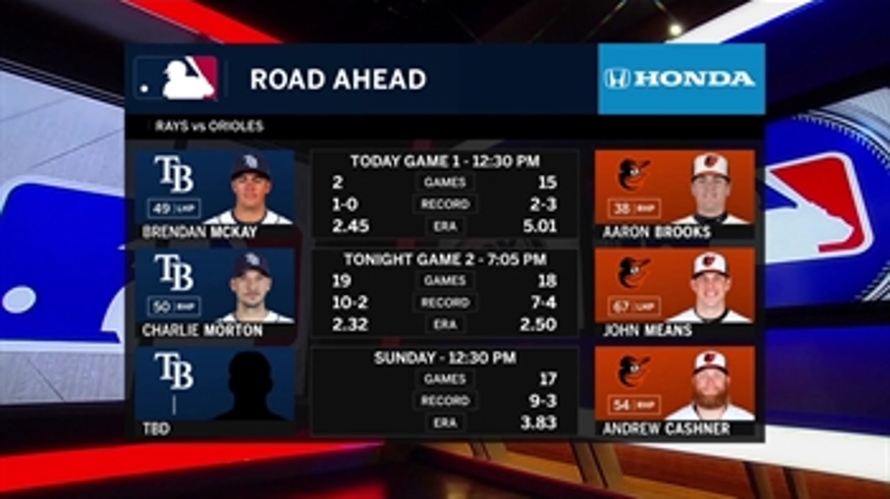 Brendan McKay, Charlie Morton go back-to-back in Rays' doubleheader with Orioles
