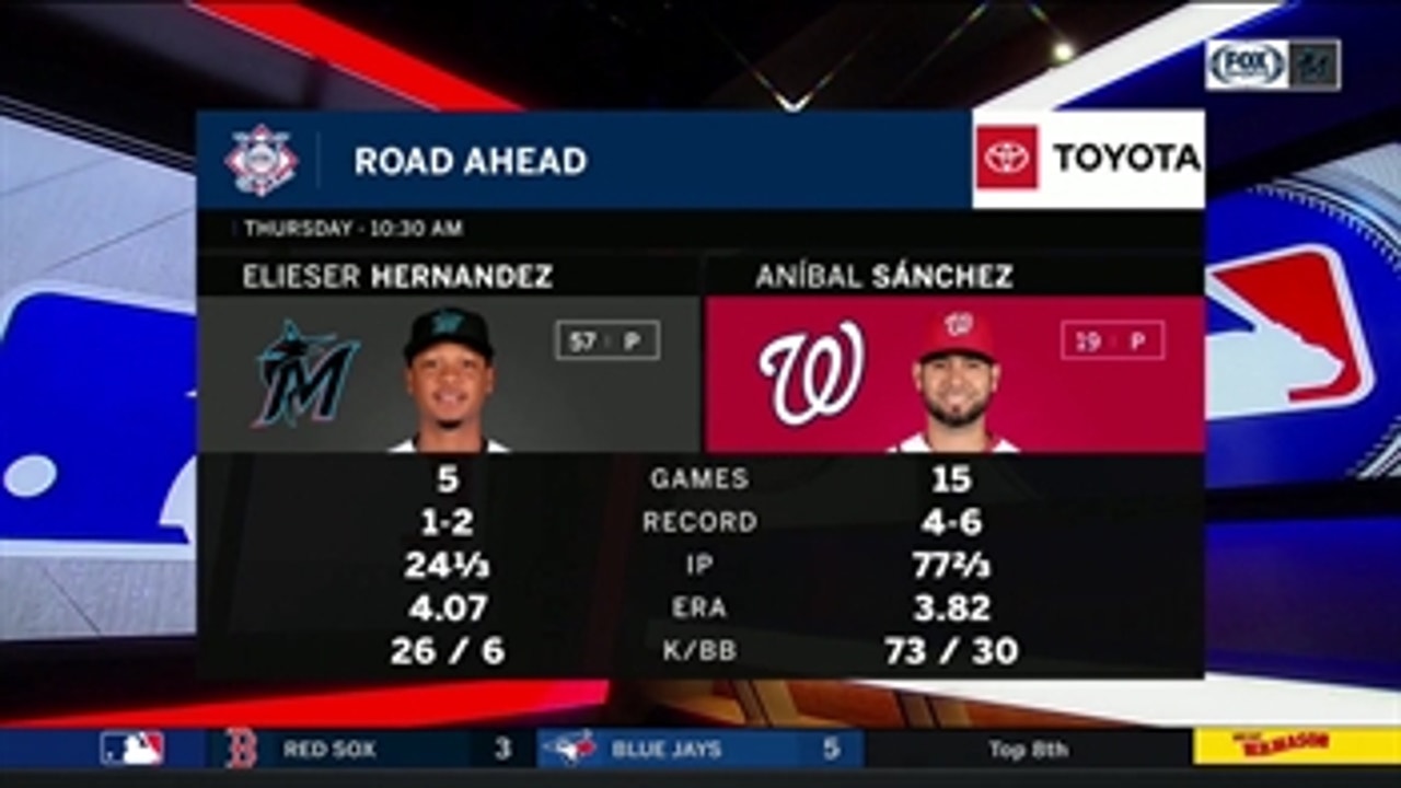 Elieser Hernandez takes the mound in series finale vs. Nationals