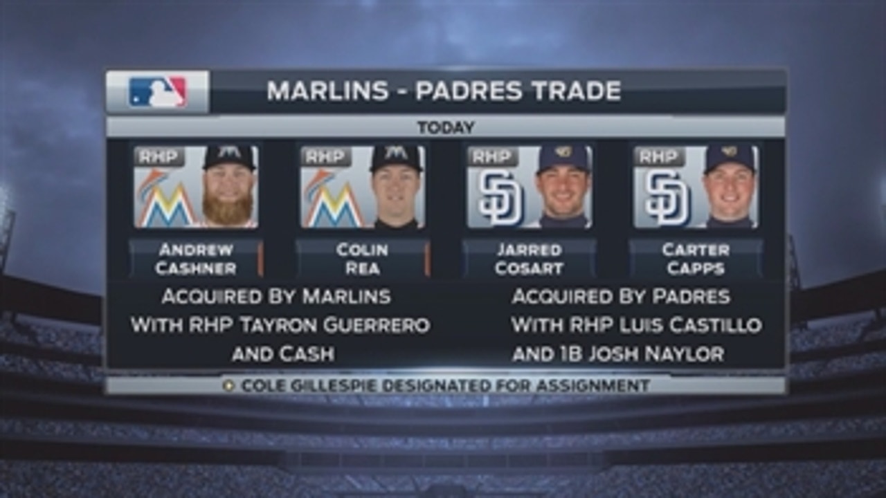 Breaking down the Marlins newest pitchers