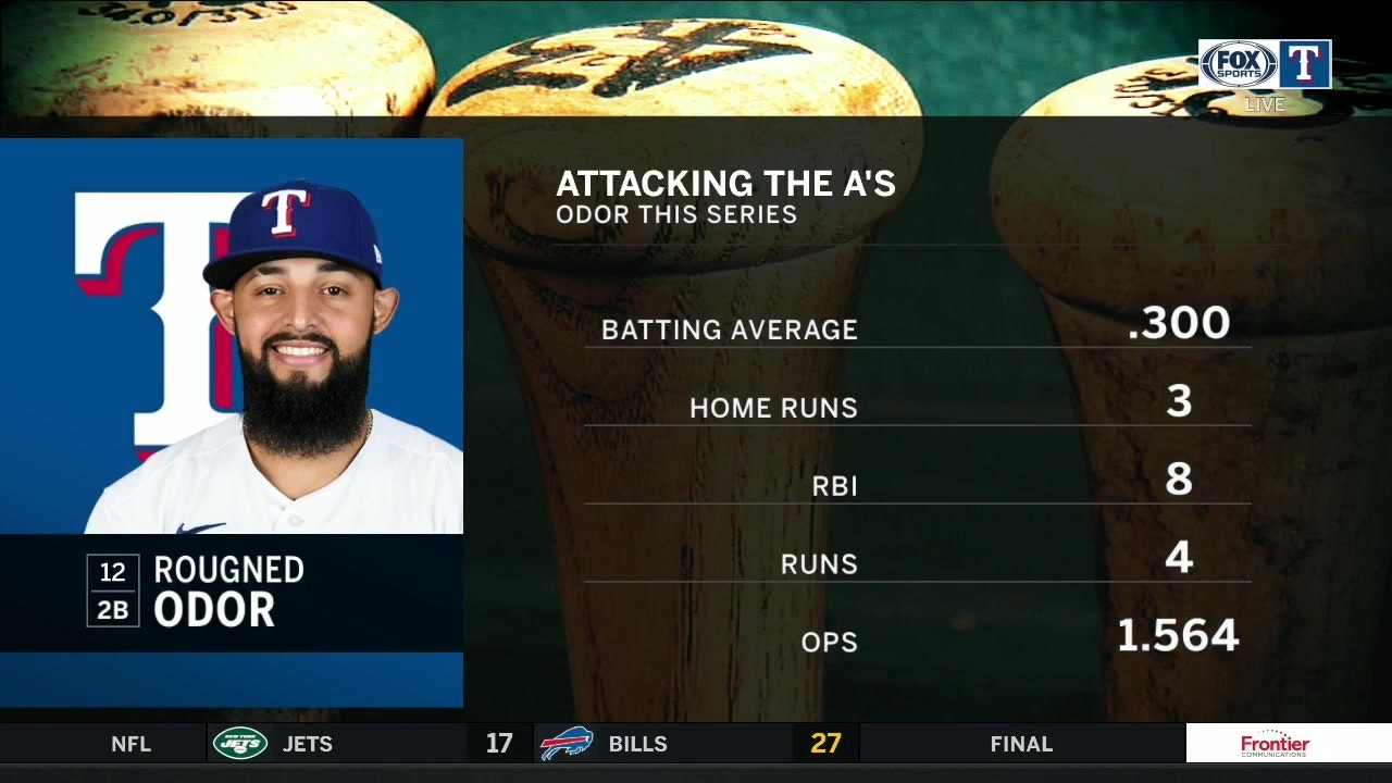 Rougie On the Attack vs. Oakland | Rangers Live