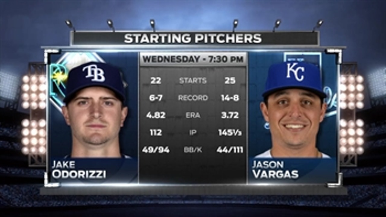 Jake Odorizzi looking for quality start in finale against Royals