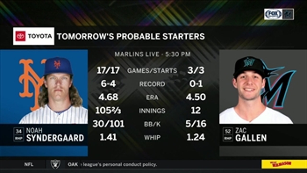 Zac Gallen looks for first MLB win as Marlins take on Noah Syndergaard, Mets