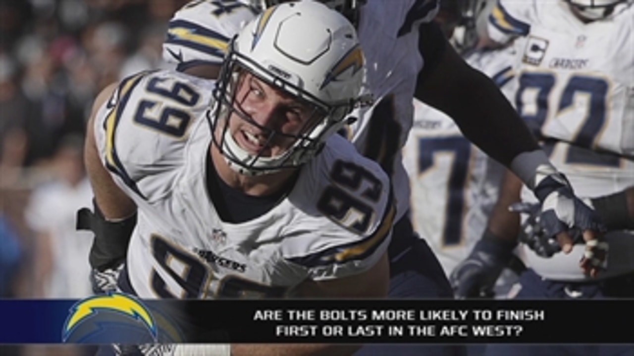 Have the Chargers made enough moves to compete in the AFC West?