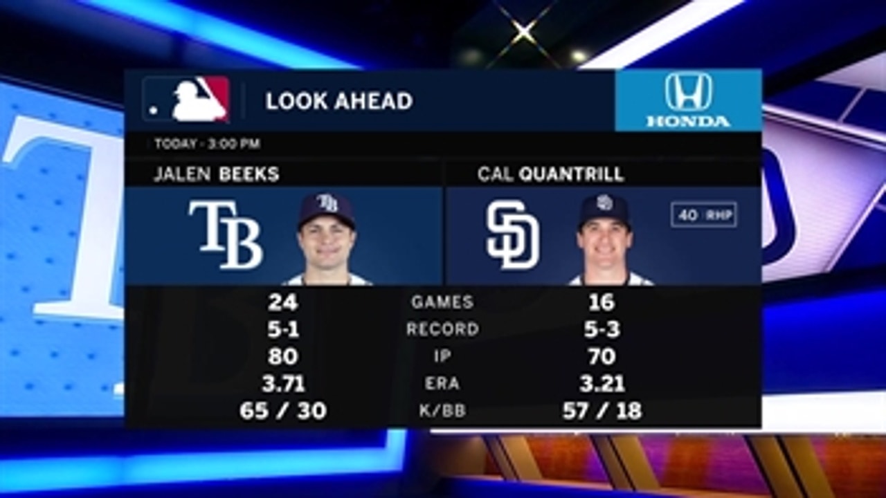 Rays look to run win streak to 6 in finale against Padres